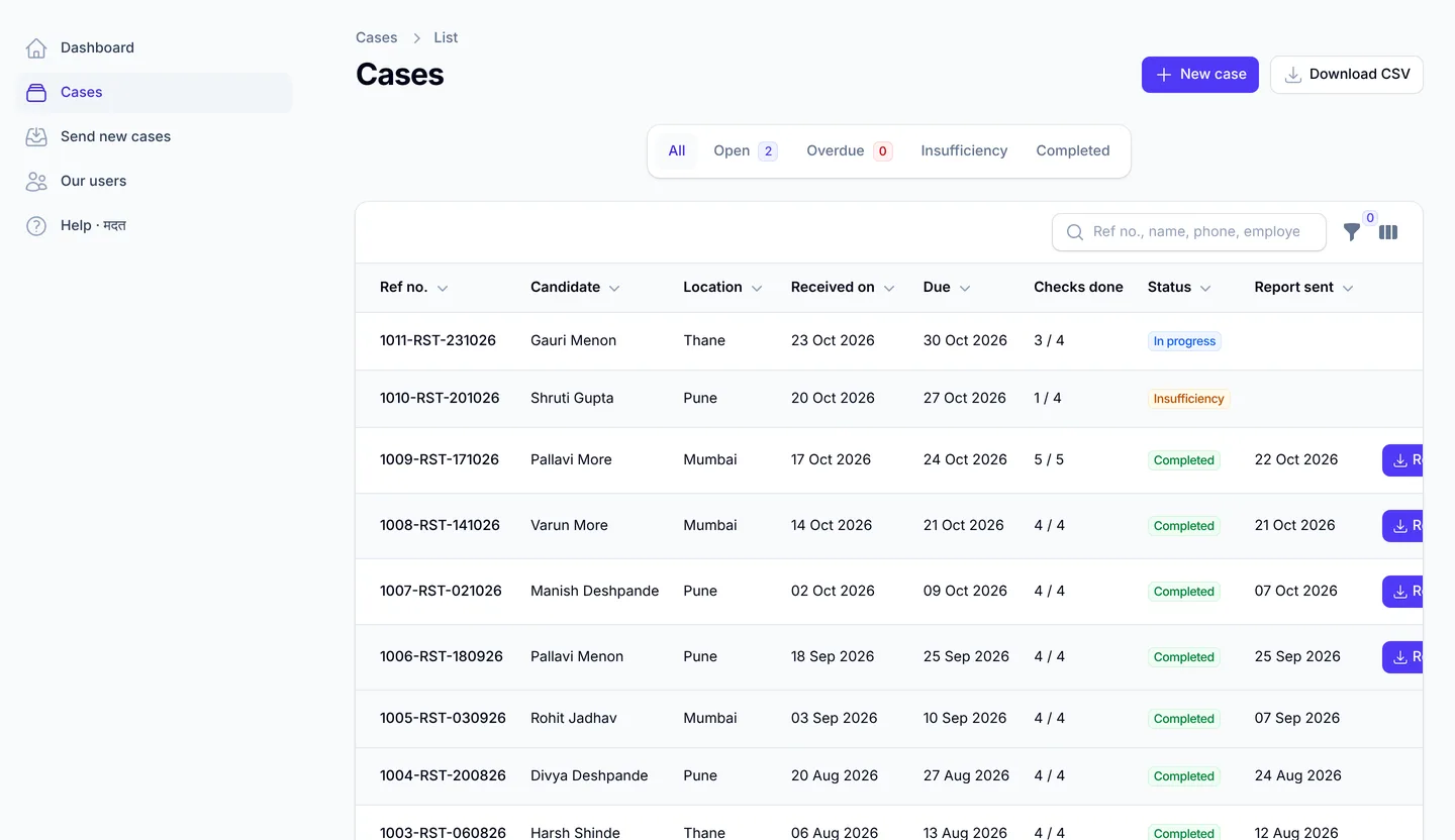 The client's view: each candidate with checks done, status and report download