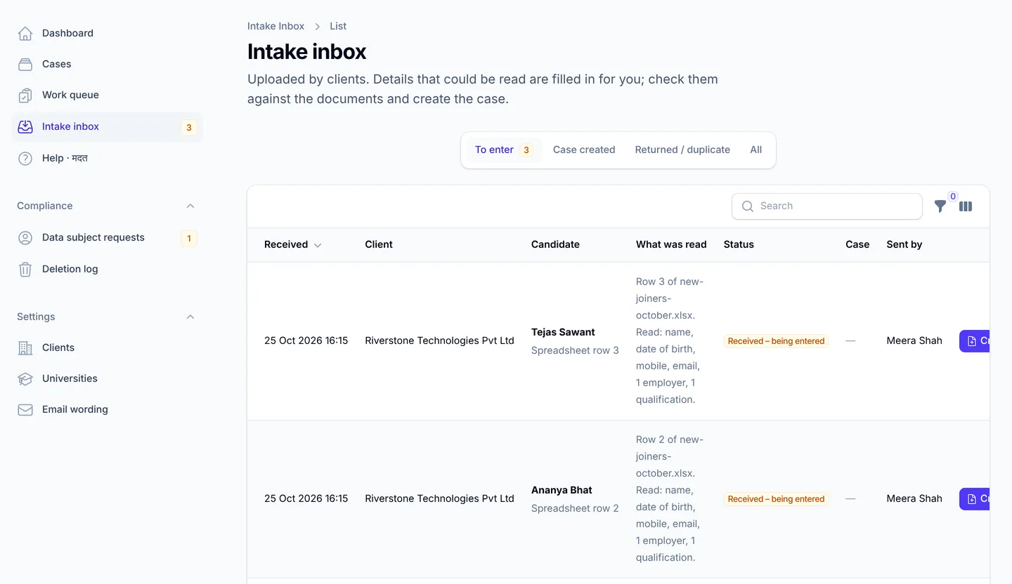 The intake inbox listing candidates uploaded by a client with the details read from their spreadsheet